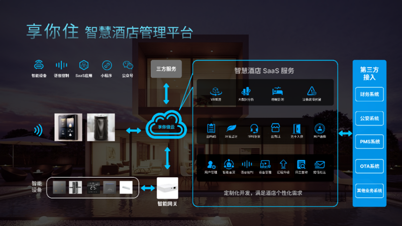 智能社区健康舱：智慧公寓的新成员