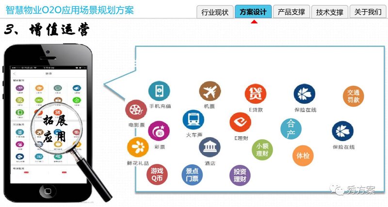 公寓管理App：打造便捷高效的居住体验
