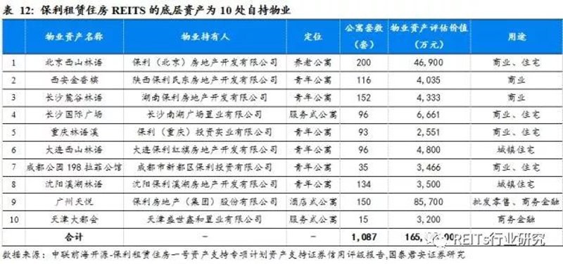 智能社区功能有哪些，让你的生活更便捷？