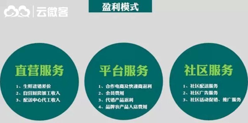 在探讨“公寓40年后产权归谁”这一问题时，我们不禁要问：租客与房东签订的租赁合同真的能够保护租客的权利吗？答案可能不像你想象中的那么简单。